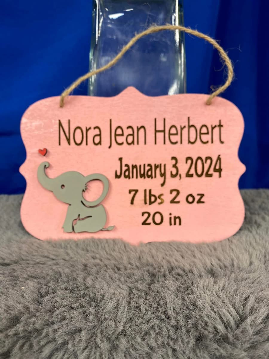 Personalized birthday stats.